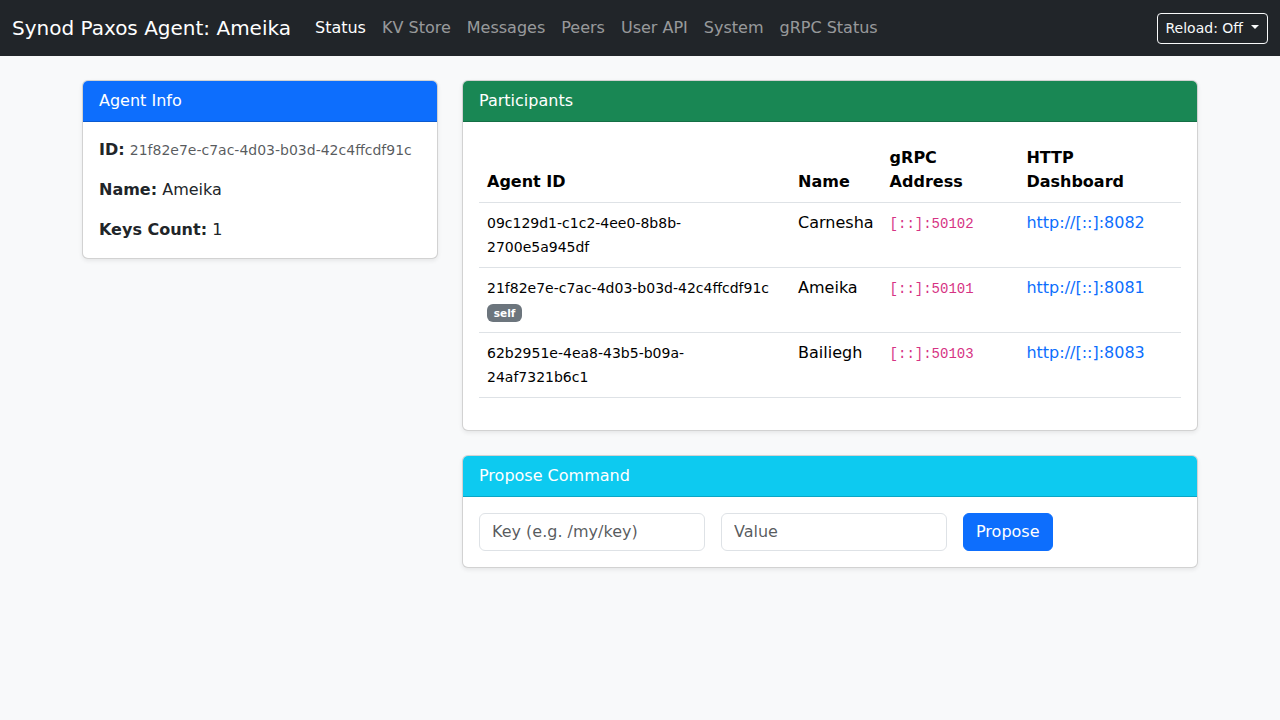 Synod Agent Dashboard Interface